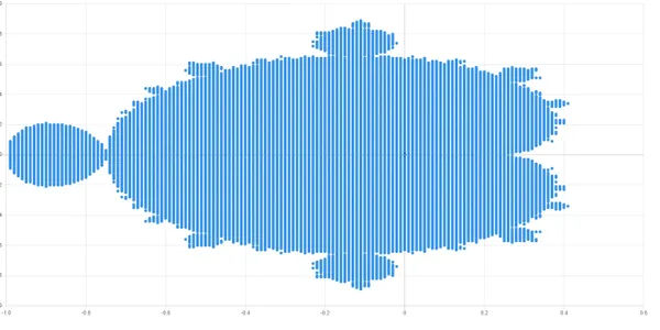 mandelbrot1